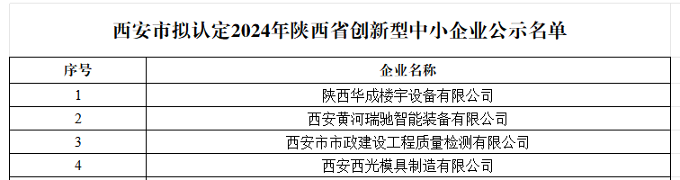 7eb589c42ae462f760fd6ac259e413f5.png